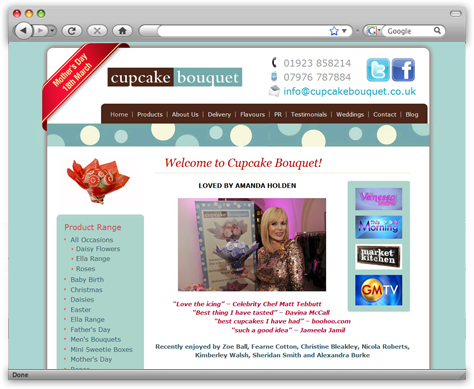 wordpress ecommerce